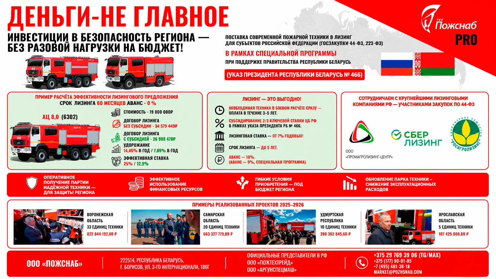 Льготный лизинг белорусской пожарной техники ООО «ПОЖСНАБ» для Российской Федерации
